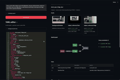 Editing and validating generated environment YAML