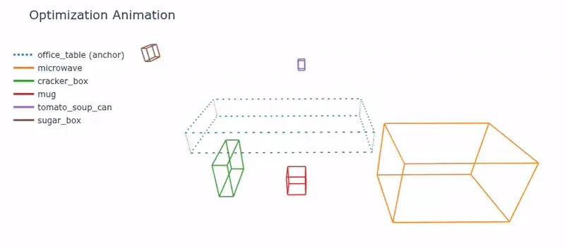 Placement solver animation poster