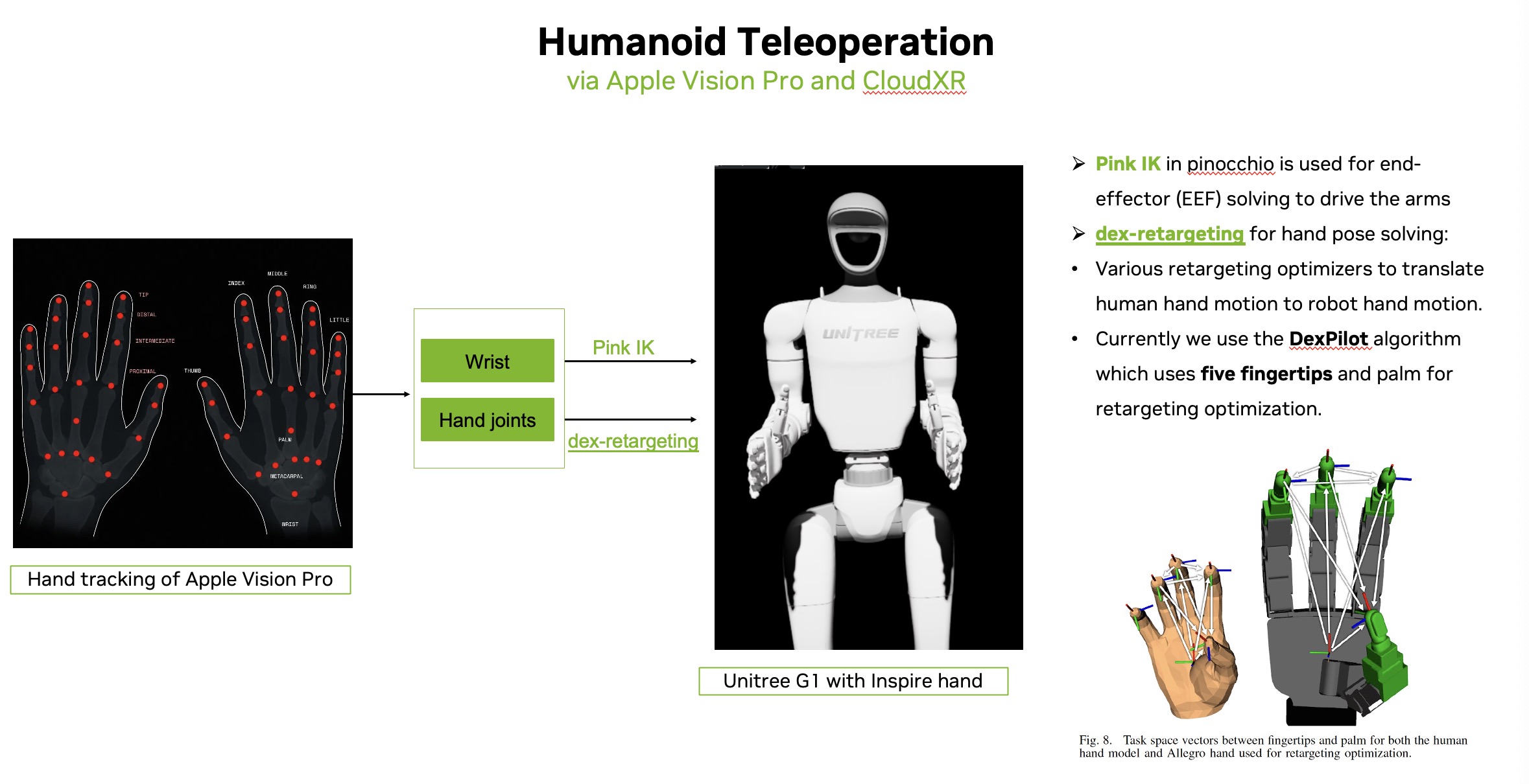 teleop_diagram