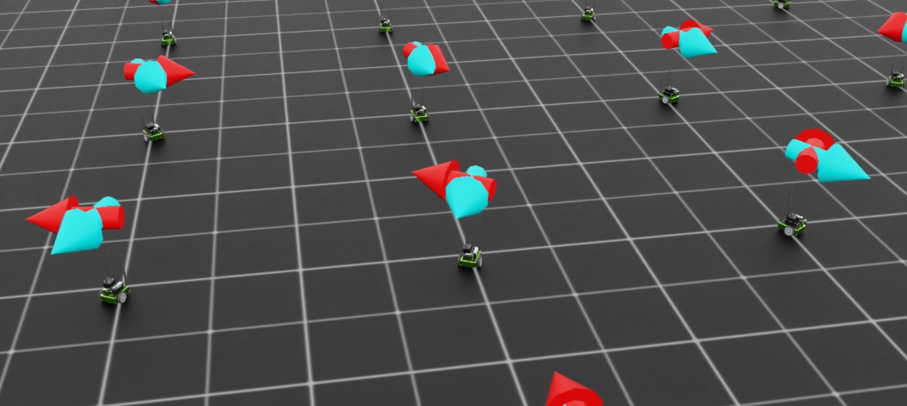 Visualization of the command markers
