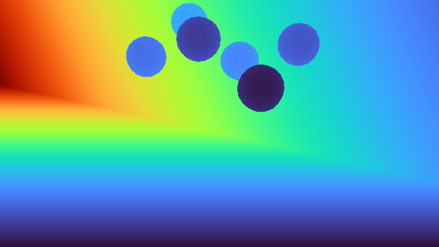 Depth camera output